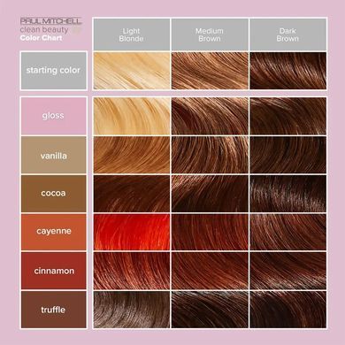 Тонирующая маска &laquo;Кайенский перец&raquo; Paul Mitchell Clean Beauty Color Depositing Treatment Cayenne 150 мл - основное фото