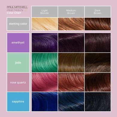 Тонирующая маска &laquo;Розовый кварц&raquo; Paul Mitchell Clean Beauty Color Depositing Treatment Rose Quartz 150 мл - основное фото