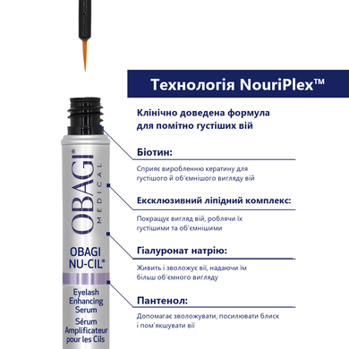 Сыворотка для роста ресниц Obagi Nu-Cil Eyelash Enhancing Serum 3 мл - основное фото