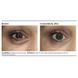 Тонированный солнцезащитный крем для зоны вокруг глаз SPF 30 PCA Skin Sheer Tint Eye Triple Complex Broad Spectrum SPF 30 11 мл - дополнительное фото