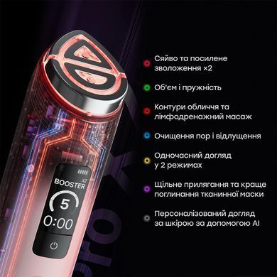 Розовый многофункциональный прибор домашнего ухода за кожей 7 в 1 Medicube AGE-R Booster Pro X2 Pink - основное фото