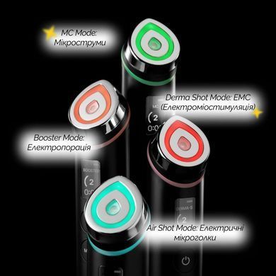 Розовое многофункциональное устройство 6 в 1 Medicube AGE-R Booster Pro Pink - основное фото